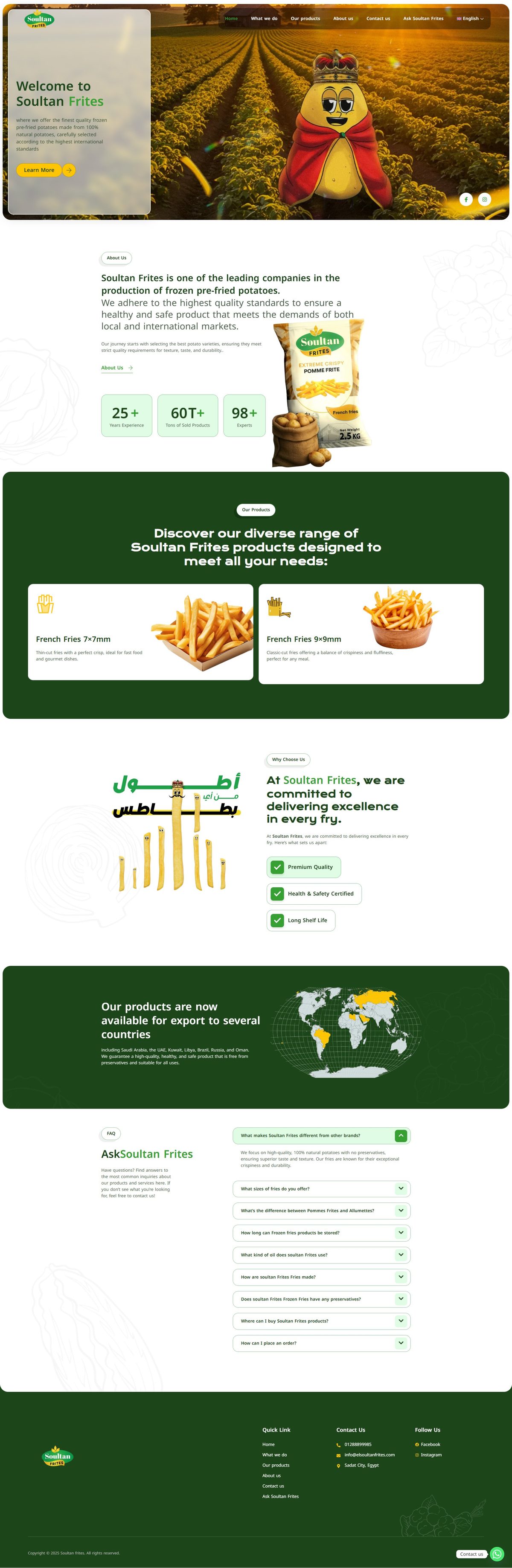 Food Production — Egypt